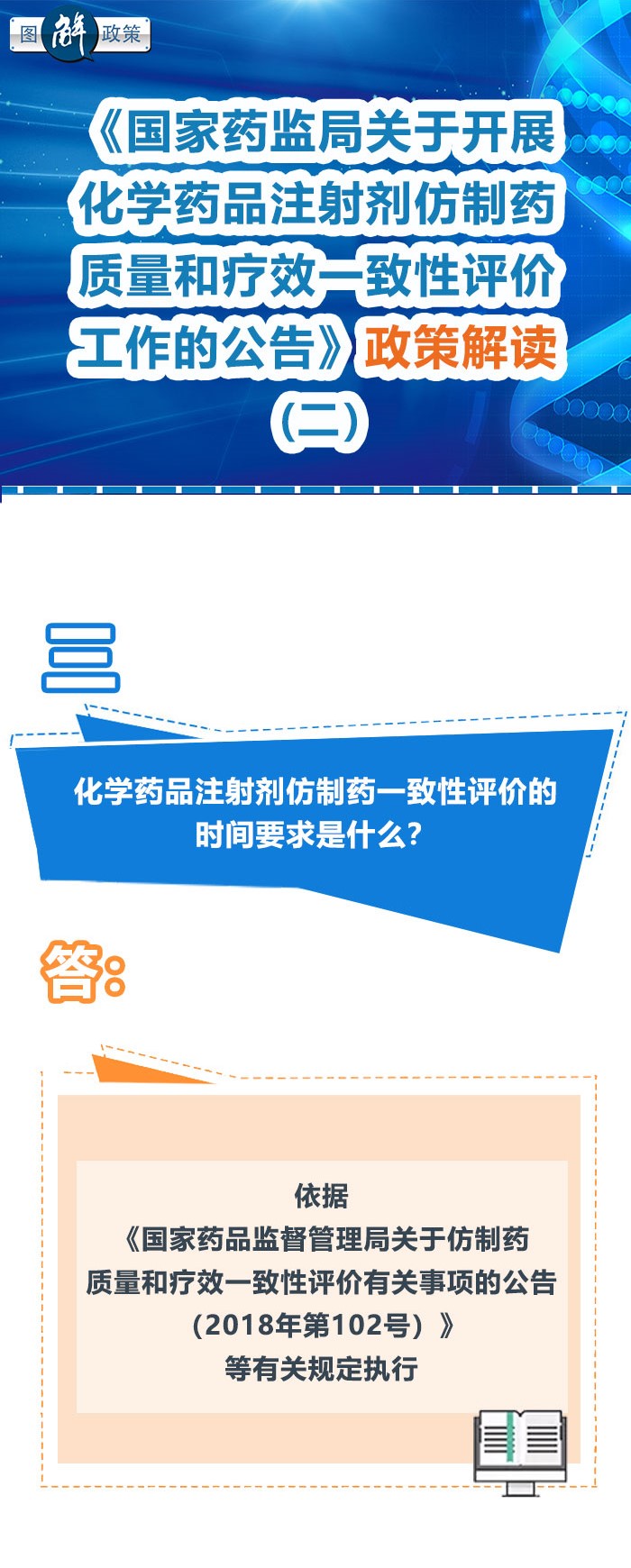 《國(guo)家藥(yao)監(jian)局關(guan)於(yu)開(kai)展化學(xue)藥(yao)品注射劑(ji)仿製(zhi)藥(yao)質(zhi)量和療(liao)效一致性評(ping)價(jia)工作的公告》政策解讀(dou)（二）(圖1)